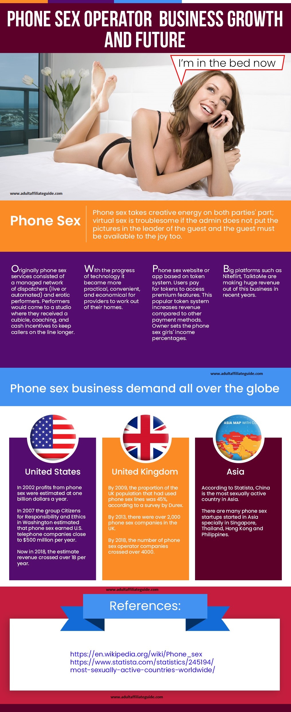 Phone Sex Operator Businesses